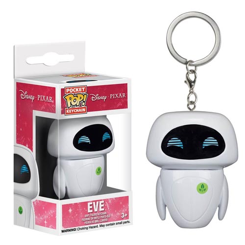 EVE